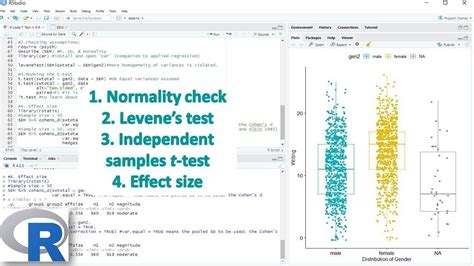 what package is the levene's test in r|levene's test r studio.